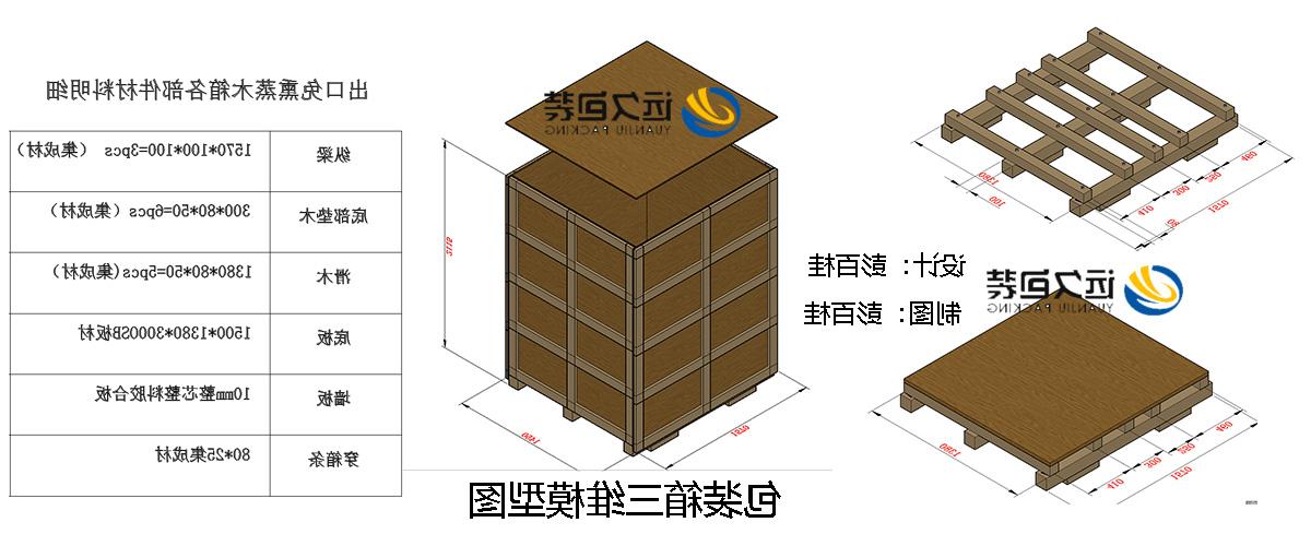 <a href='http://7o0.brokenporn.com/'>买球平台</a>的设计需要考虑流通环境和经济性